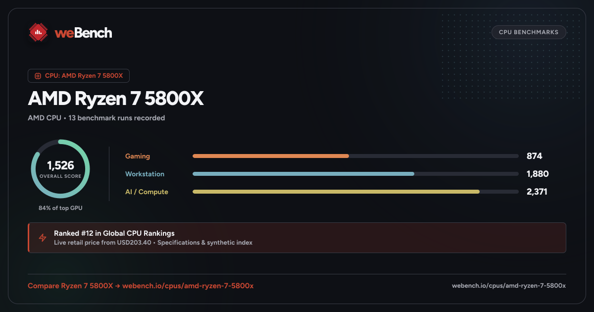 AMD Ryzen 7 5800X CPU Benchmarks & Specifications | weBench